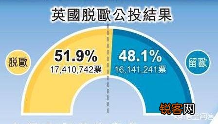 投资高手都是怎么赚钱的？能否分享你身边的故事？