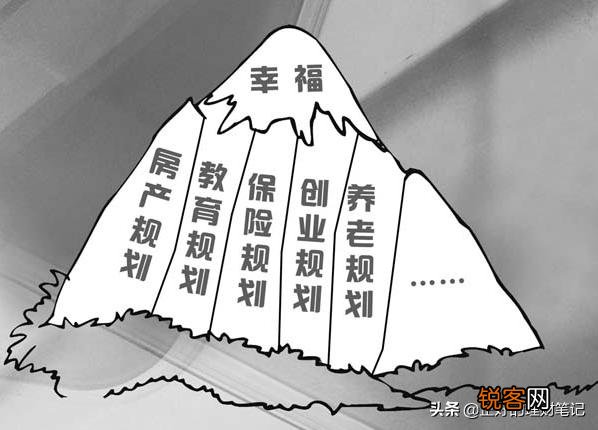 利用业余时间投资理财赚钱,难不难？