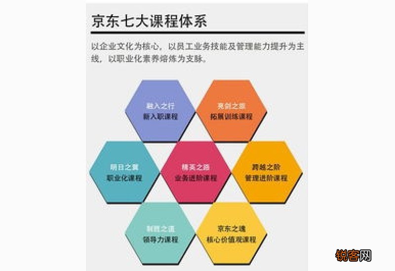 英国员工技能分析与培训平台「StudentFinance」获得了3900万欧元的A轮融资