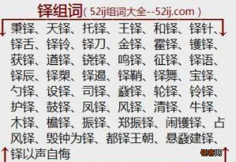 觯组词_觯的组词_觯字怎么组词