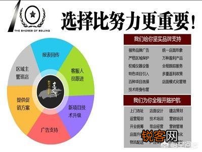 打工挣钱与投资赚钱在当今社会,哪个是更好的选择?