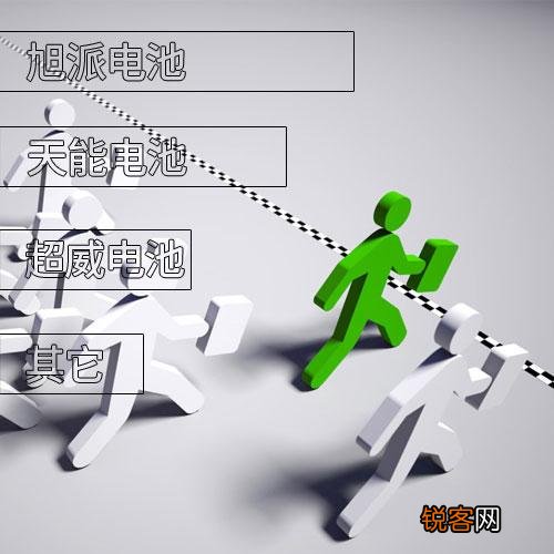 质量最好的电动车电池是哪款?