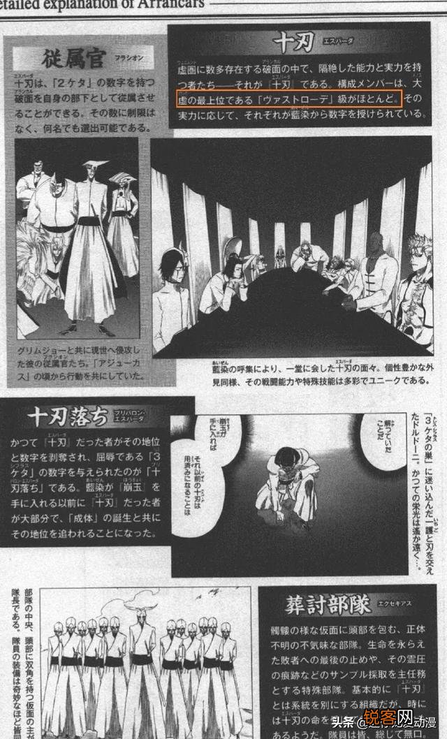 《死神》中瓦级大虚的实力是不是很恐怖呢？十刃里有几个人达到了这个级别呢？
