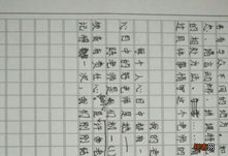 赞扬老师的作文15篇