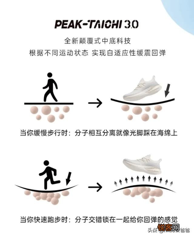 哪个牌子的跑鞋好？