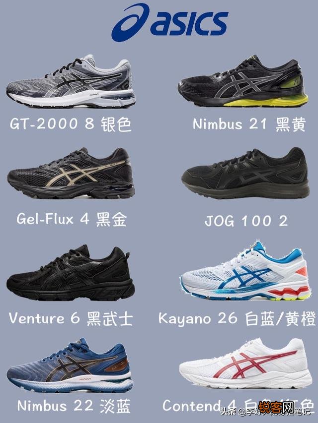 有没有什么跑鞋既耐看,跑步又舒服的,哪位潮人推荐一下？