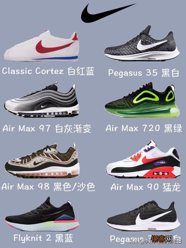 有没有什么跑鞋既耐看,跑步又舒服的,哪位潮人推荐一下？