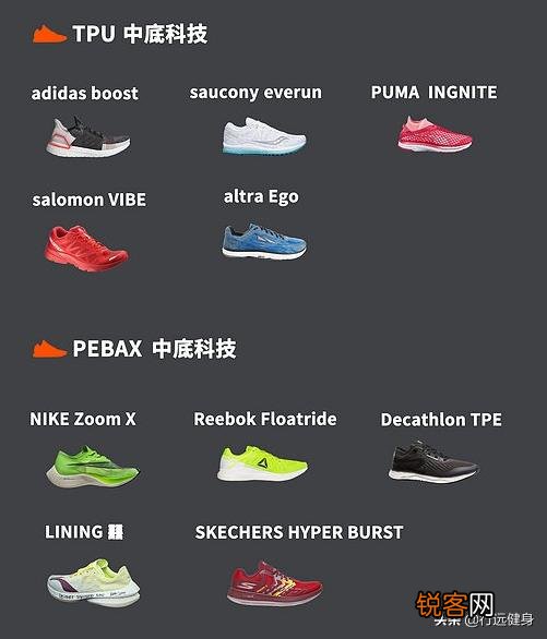 Q弹感还是踩屎感,哪个才是跑步的最佳脚感？