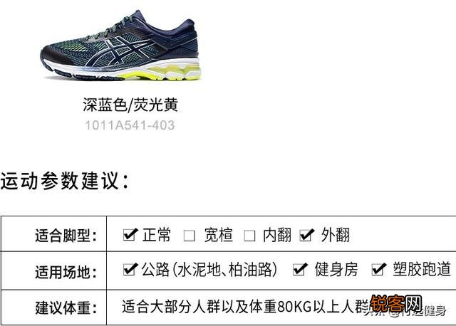 Q弹感还是踩屎感,哪个才是跑步的最佳脚感？