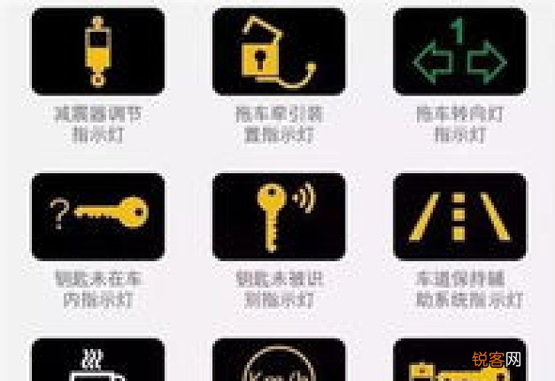 车子故障指示灯图标亮什么意思 车子故障灯亮图标解析什么意思
