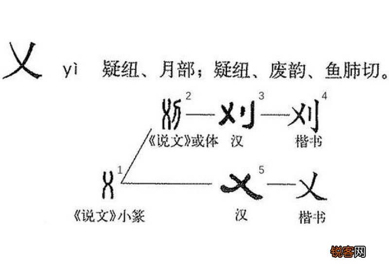 俊组词_俊的组词_俊怎么组词