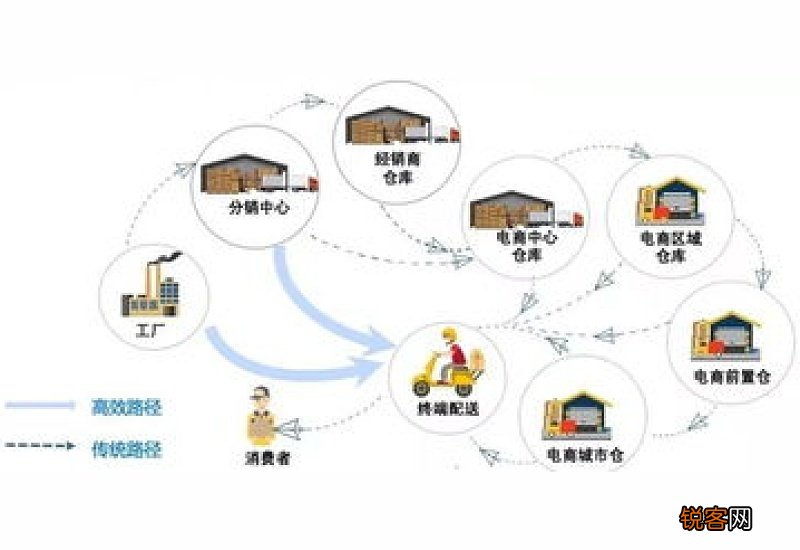 出境游重启满月：市场“春意盎然” 供应链恢复仍需时间