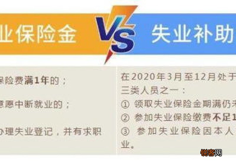 失业补助金和失业保险金有什么区别?申领有什么条件