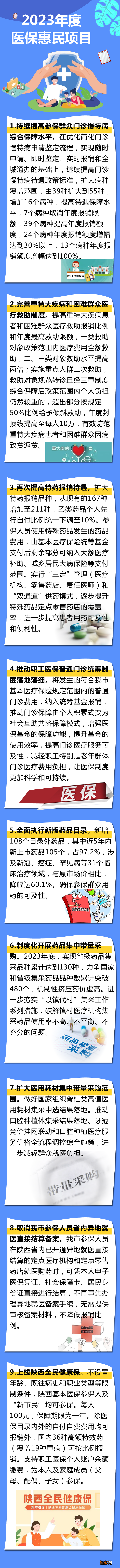 落地！咸阳实施九个医保惠民项目