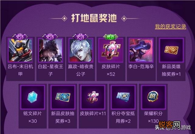 王者荣耀：道具城皮肤活动,“22元”就可得4款皮肤,其中3款史诗品质,是真的吗？