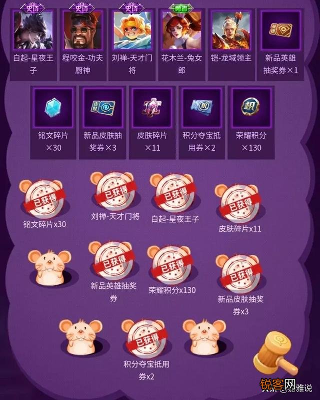 王者荣耀：道具城皮肤活动,“22元”就可得4款皮肤,其中3款史诗品质,是真的吗？