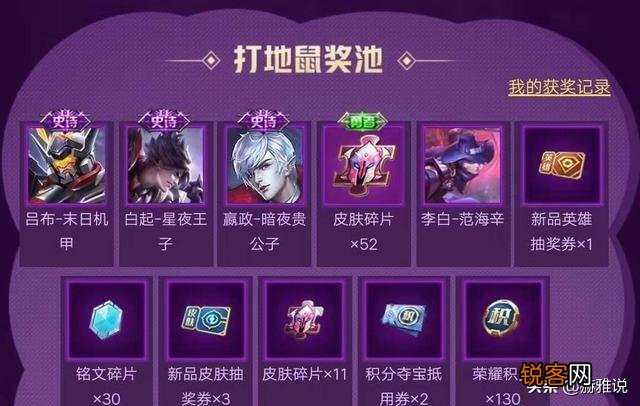 王者荣耀：道具城皮肤活动,“22元”就可得4款皮肤,其中3款史诗品质,是真的吗？