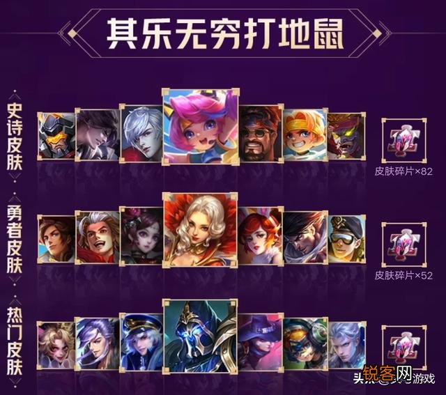 王者荣耀：道具城皮肤活动,“22元”就可得4款皮肤,其中3款史诗品质,是真的吗？