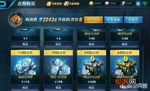 王者荣耀：最贵“皮肤套装”将上线,价值41688点券,真土豪信仰！你觉得如何？