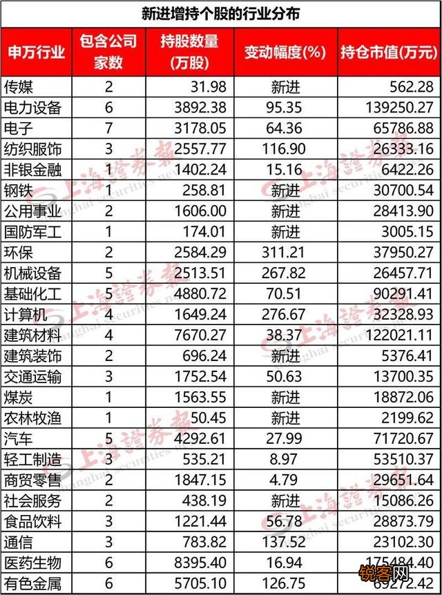 《山东省违法违规使用医疗保障基金举报奖励实施细则》政策解读