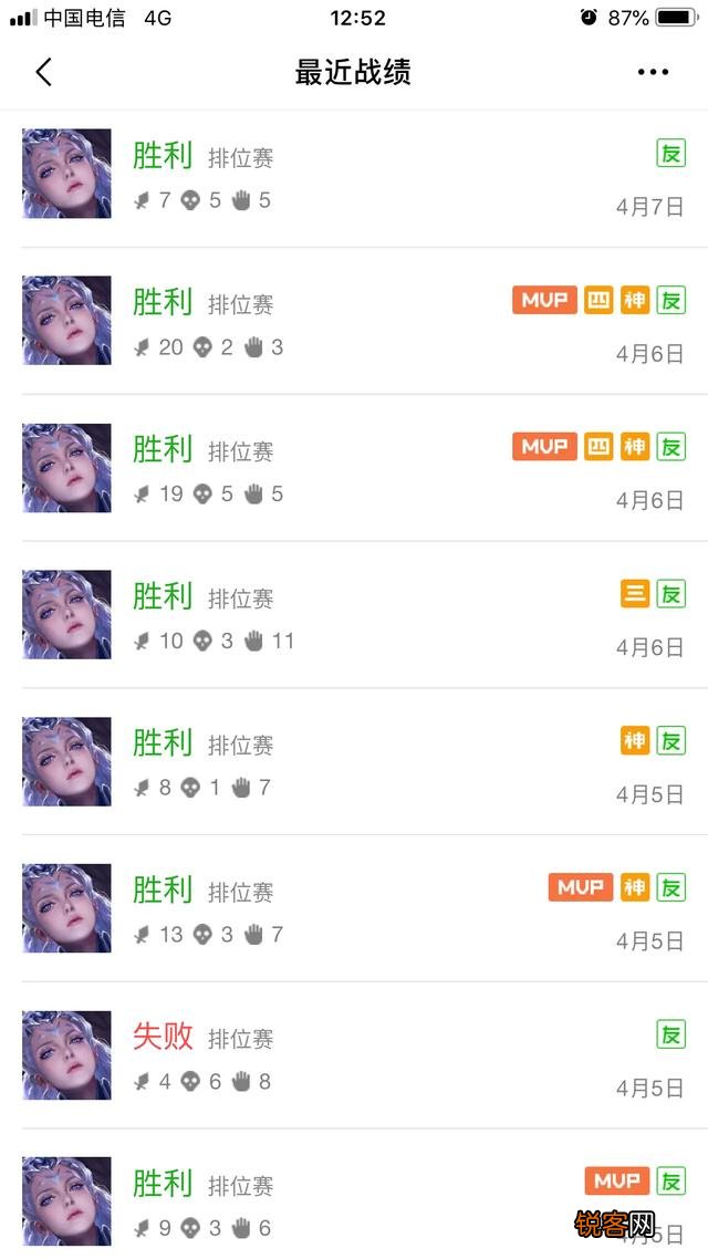 为什么感觉王者荣耀皮肤有点贵？你最喜欢的是哪个皮肤呢？