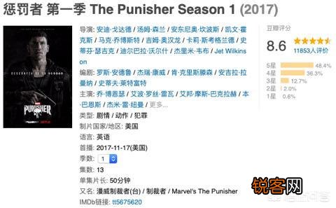 有哪些暴力、打斗精彩的美剧？