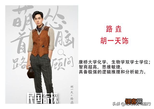 电视剧《民国奇探》剧情是怎么样的？