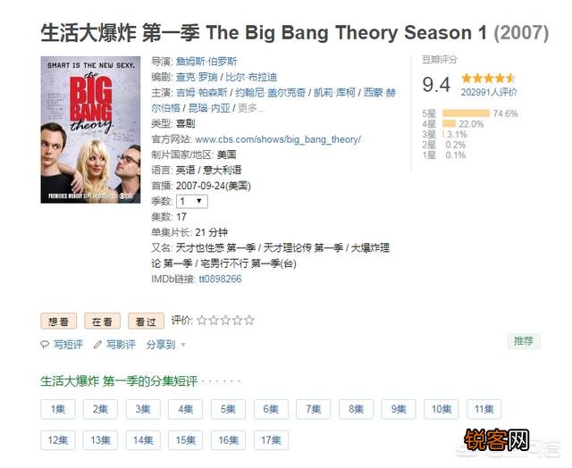 经典美剧中有哪些值得推荐的家庭剧？