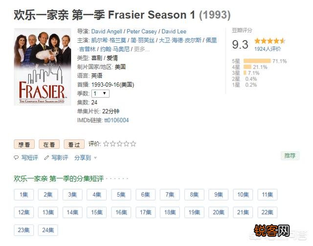 经典美剧中有哪些值得推荐的家庭剧？
