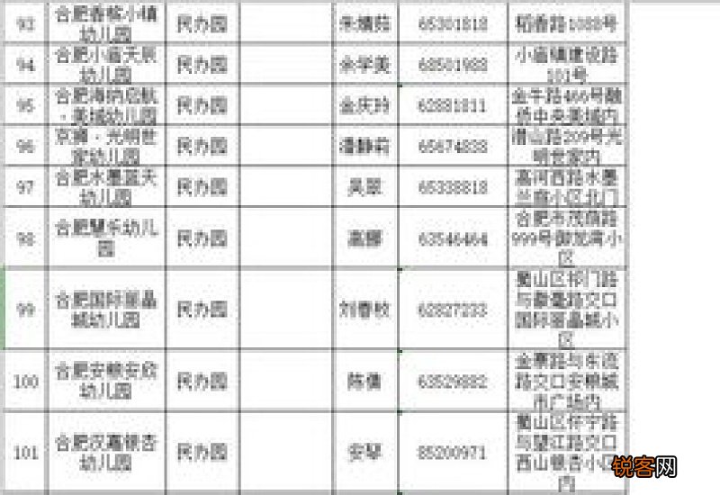 合肥望城幼儿园2023年秋季招生公告 合肥望城幼儿园2023年秋季招生公告时间