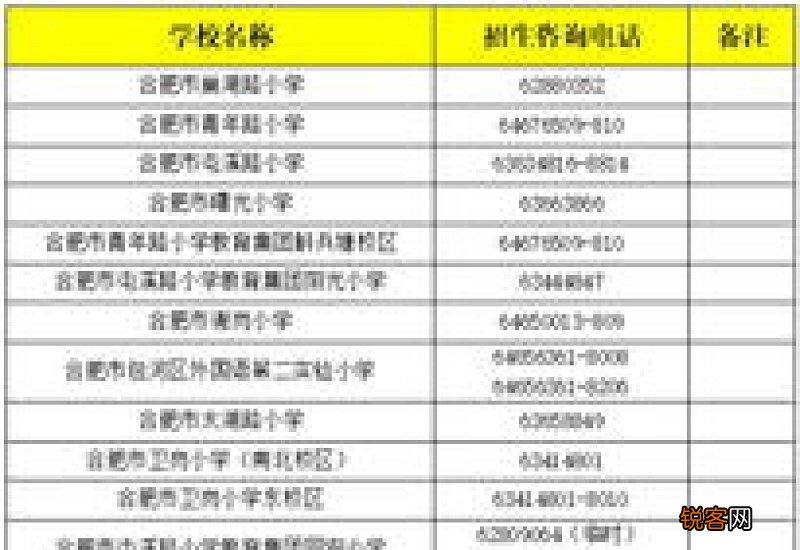 合肥市包河区少年宫幼儿园2023秋季招生摸底公告