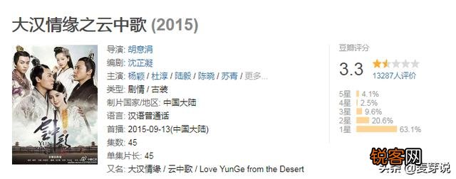 明明原著火爆内容很精彩,被改编成影视剧却扑街的作品有哪些？
