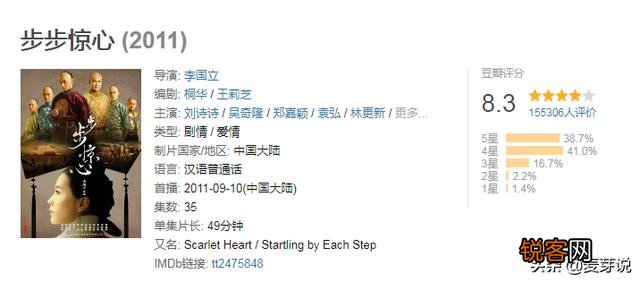 明明原著火爆内容很精彩,被改编成影视剧却扑街的作品有哪些？