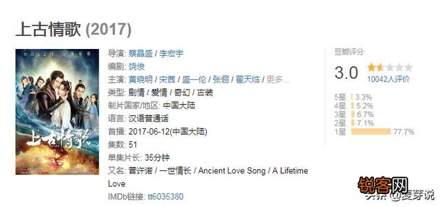 明明原著火爆内容很精彩,被改编成影视剧却扑街的作品有哪些？