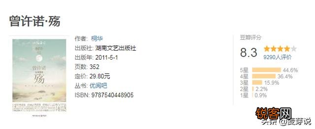 明明原著火爆内容很精彩,被改编成影视剧却扑街的作品有哪些？
