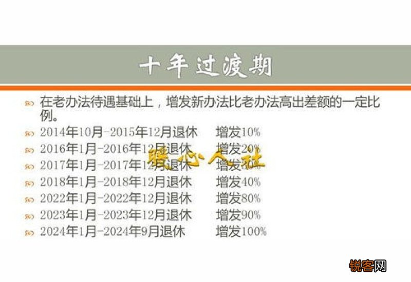广东退休工资怎么计算领取金额？举实例说明2022年养老金计算公式