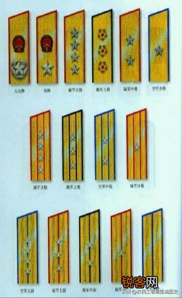 《亮剑》中,张大彪和邢志国职位差不多,可为何一个是大校一个是少将？