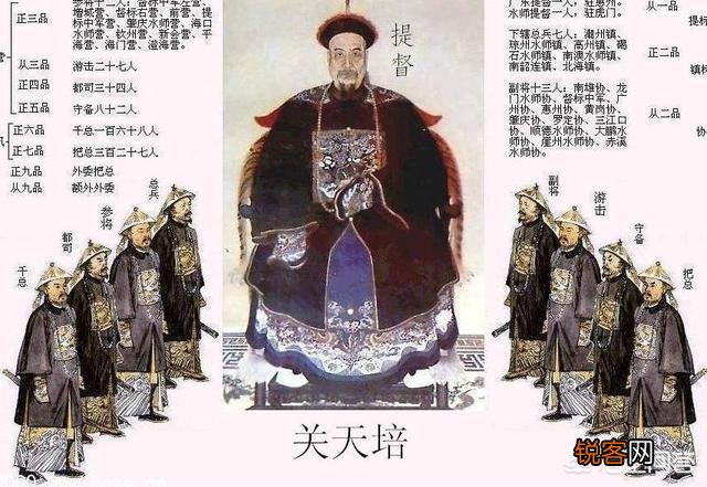 清朝的军门和提督有什么区别？