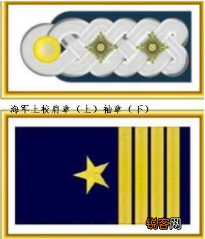 二战时期德国军中上校军衔一般任什么职位？