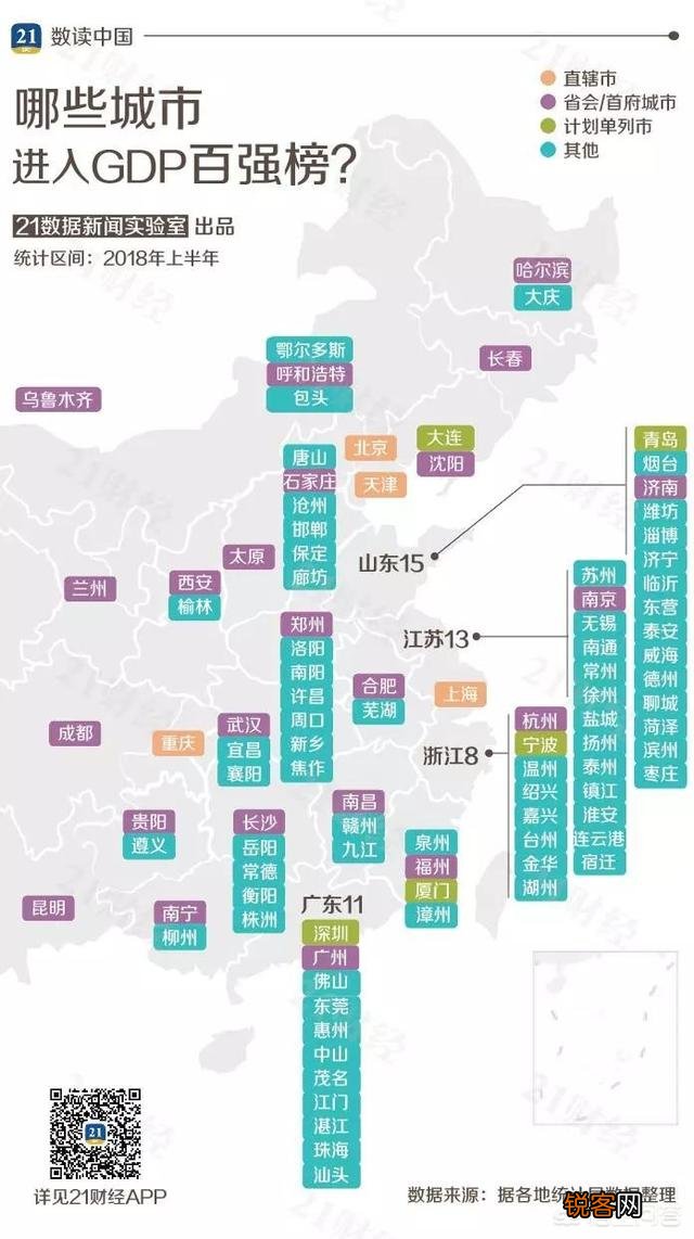 江苏最强二线城市有哪几个？