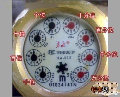 该怎么查看水表？