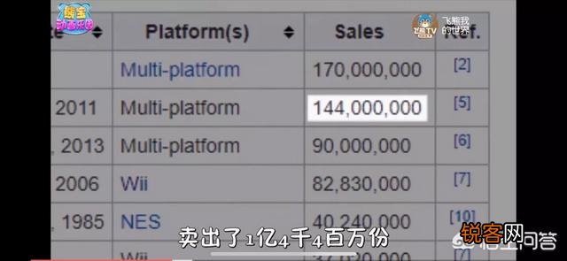 将来《迷你世界》和《我的世界》谁会被OUT？