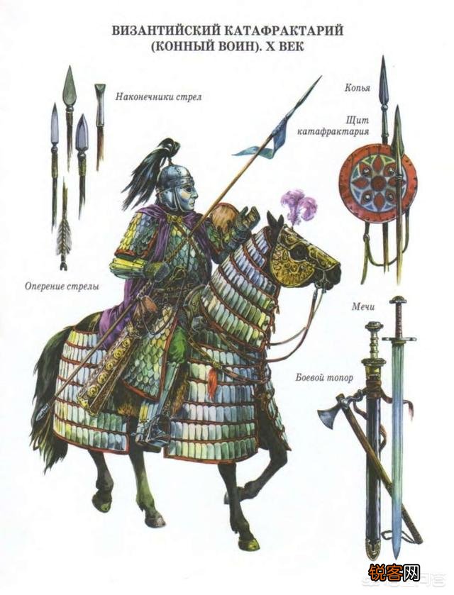 历史上的骑士都有哪些装备？