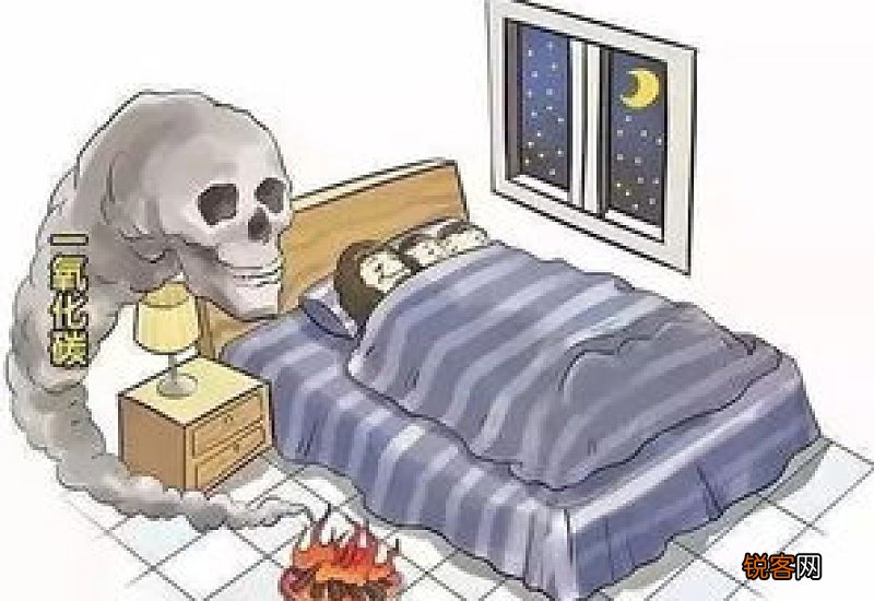 烧炭是一氧化碳还是二氧化碳
