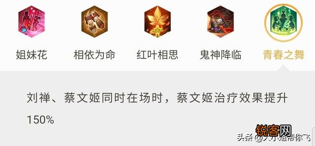 王者模拟战: S18赛季T0级阵容,“法辅封神流”轻松吃鸡不在话下,具体该怎么玩？
