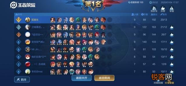 王者模拟战: S18赛季T0级阵容,“法辅封神流”轻松吃鸡不在话下,具体该怎么玩？