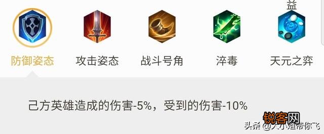 王者模拟战: S18赛季T0级阵容,“法辅封神流”轻松吃鸡不在话下,具体该怎么玩？