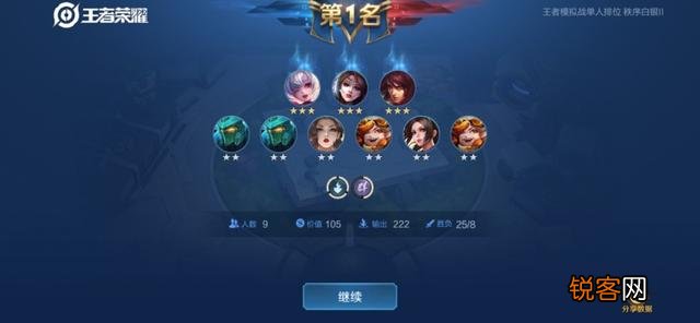 王者模拟战: S18赛季T0级阵容,“法辅封神流”轻松吃鸡不在话下,具体该怎么玩？