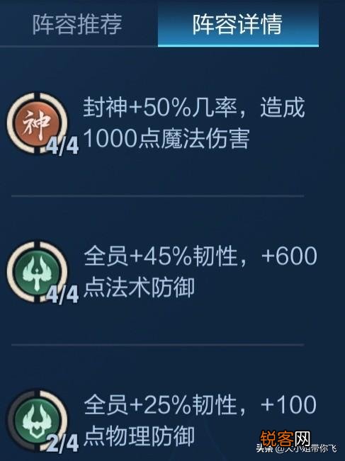 王者模拟战: S18赛季T0级阵容,“法辅封神流”轻松吃鸡不在话下,具体该怎么玩？