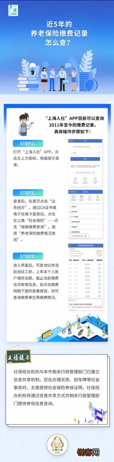 上海：社保缴费基数怎么算出来的？这些问题为你解答